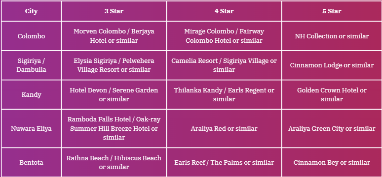 Hotel Price Image